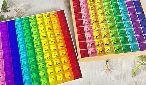 The Difference Between Plastic and Acrylic